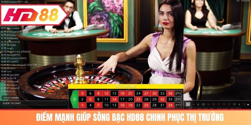 Điểm mạnh giúp sòng bạc HD88 chinh phục thị trường