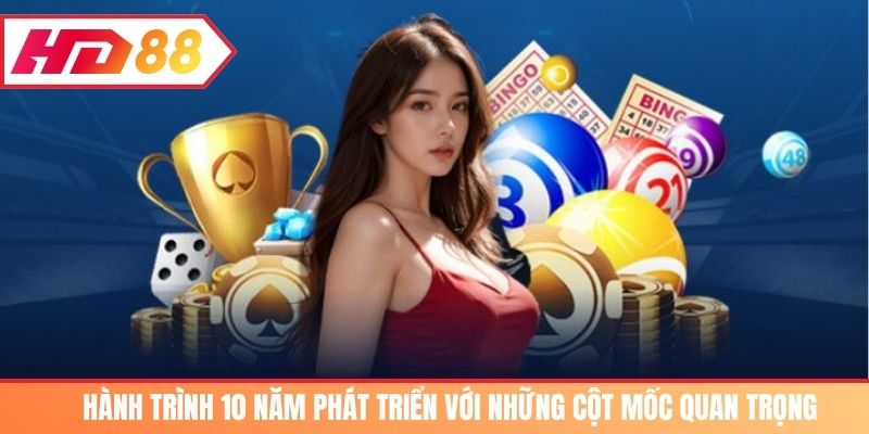 Hành trình 10 năm phát triển với những cột mốc quan trọng